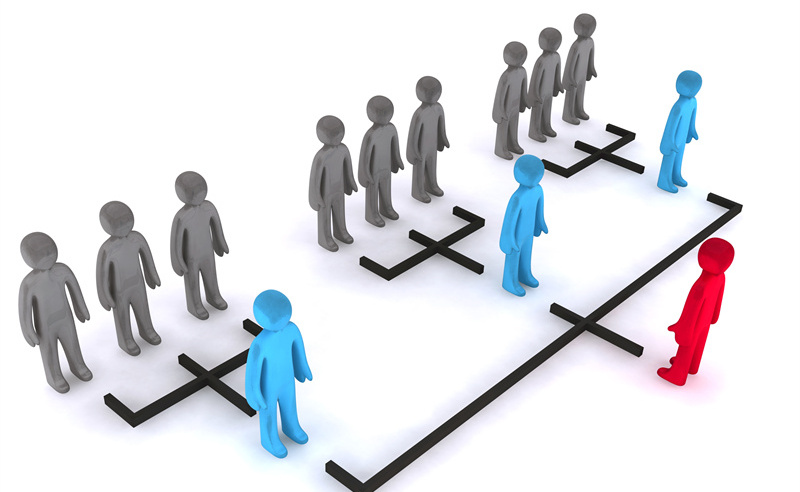 「組織規(guī)劃管理咨詢」如何優(yōu)化組織結(jié)構(gòu)提高靈活性？