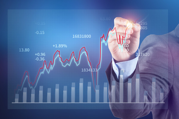 如何通過市場調(diào)研和預(yù)測制定科學(xué)的年度經(jīng)營計(jì)劃？