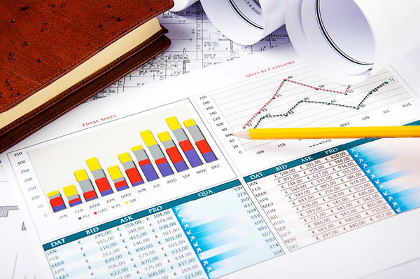 如何評(píng)估年度經(jīng)營(yíng)計(jì)劃的實(shí)施效果？