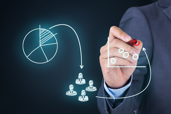 品牌合作：與合作伙伴共同發(fā)展，提升品牌價(jià)值