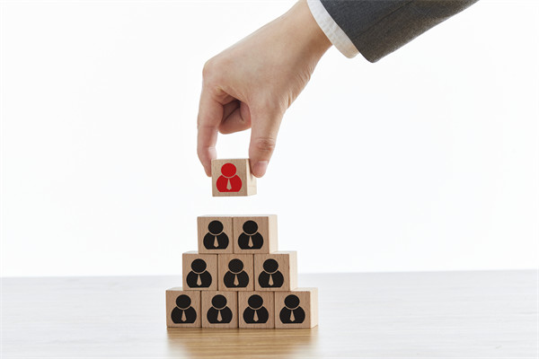 人力資源規(guī)劃：預(yù)測需求，制定合理的人才戰(zhàn)略