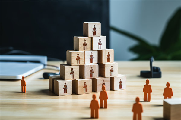 企業(yè)存在人力資源問題，是如何制約公司未來(lái)發(fā)展的？