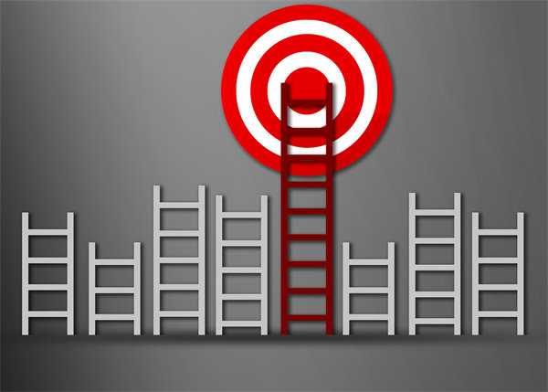 如何制定前瞻性戰(zhàn)略以應(yīng)對(duì)市場(chǎng)快速變化？