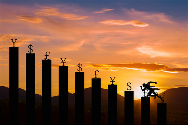 如何導(dǎo)入快速?gòu)?fù)制人才的能力體系，提升銷售業(yè)績(jī)？