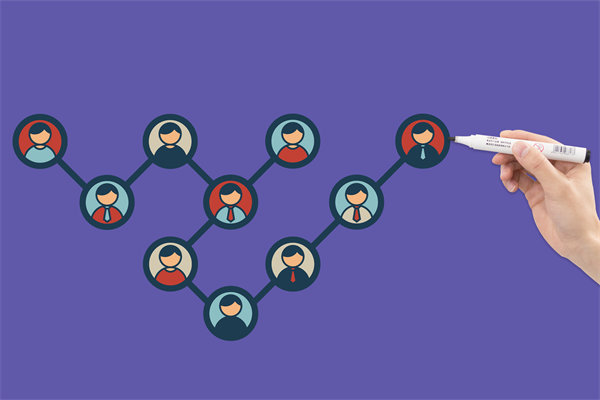 組織規(guī)劃中的關(guān)鍵角色定位與職責(zé)分配策略是什么？