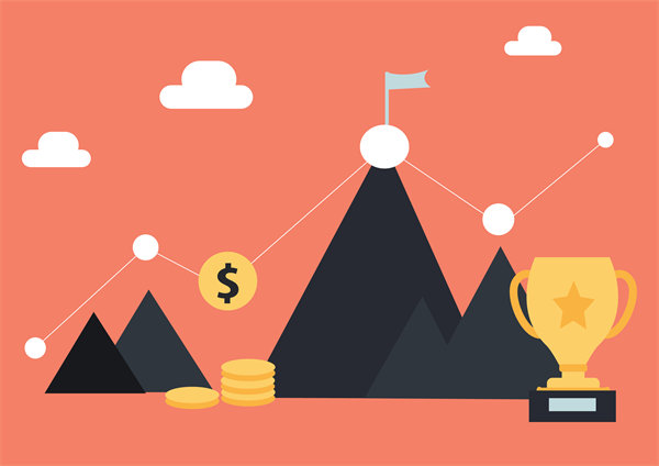 風險管控能力差，人均銷量低，組織運作效率低？