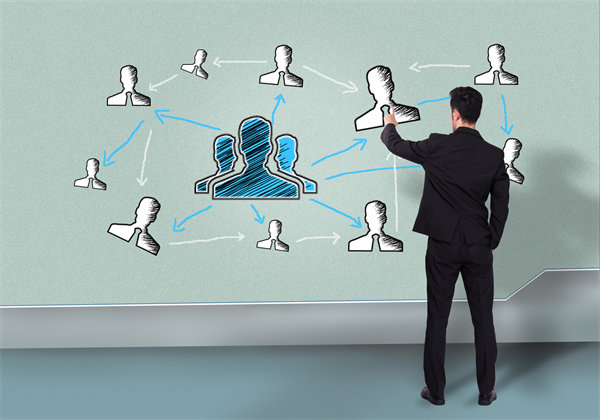 如何科學(xué)規(guī)劃年度經(jīng)營藍圖，引領(lǐng)企業(yè)穩(wěn)步前行？