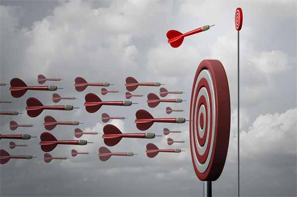 市場不確定，集團管控策略應如何靈活調(diào)整與應對？