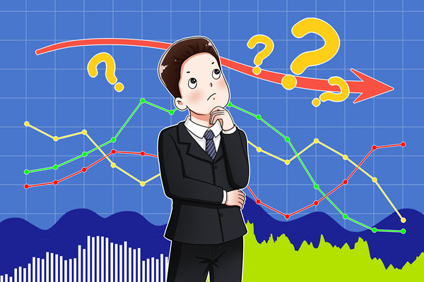 企業(yè)發(fā)展迷茫無(wú)方向？年度經(jīng)營(yíng)計(jì)劃精準(zhǔn)錨定前行航線！