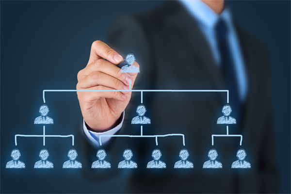 組織架構年年調效率仍低下，設計邏輯是否背離業(yè)務？