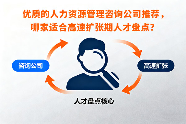 優(yōu)質的人力資源管理咨詢公司推薦，哪家適合高速擴張期人才盤點？