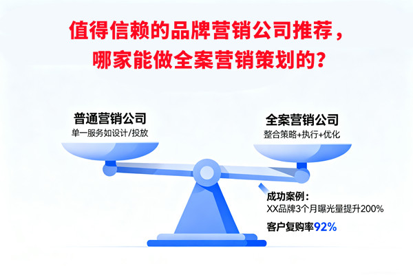 值得信賴的品牌營銷公司推薦，哪家能做全案營銷策劃的？