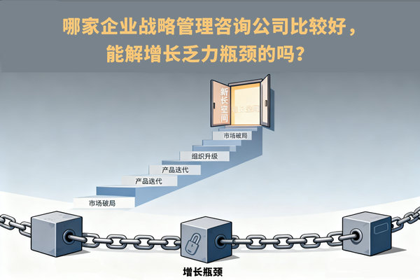 哪家企業(yè)戰(zhàn)略管理咨詢公司比較好，能解增長(zhǎng)乏力瓶頸的嗎？