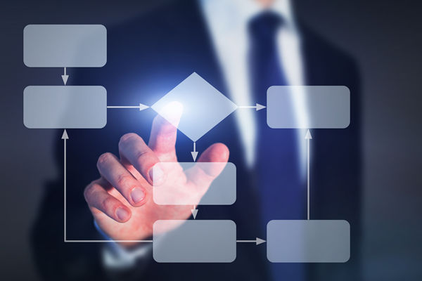 比較好的流程咨詢公司選哪家，可落地?cái)?shù)字化流程再造方案么？