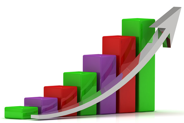 溫州年度經(jīng)營計劃咨詢公司推薦，能解計劃執(zhí)行斷層嗎？