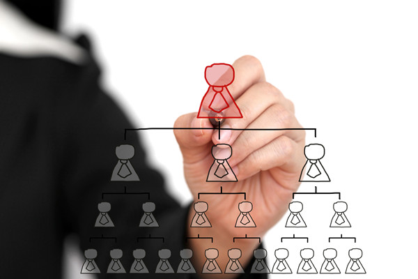 哪個(gè)組織規(guī)劃咨詢公司最實(shí)戰(zhàn)，怎解企業(yè)架構(gòu)臃腫冗余痛點(diǎn)？